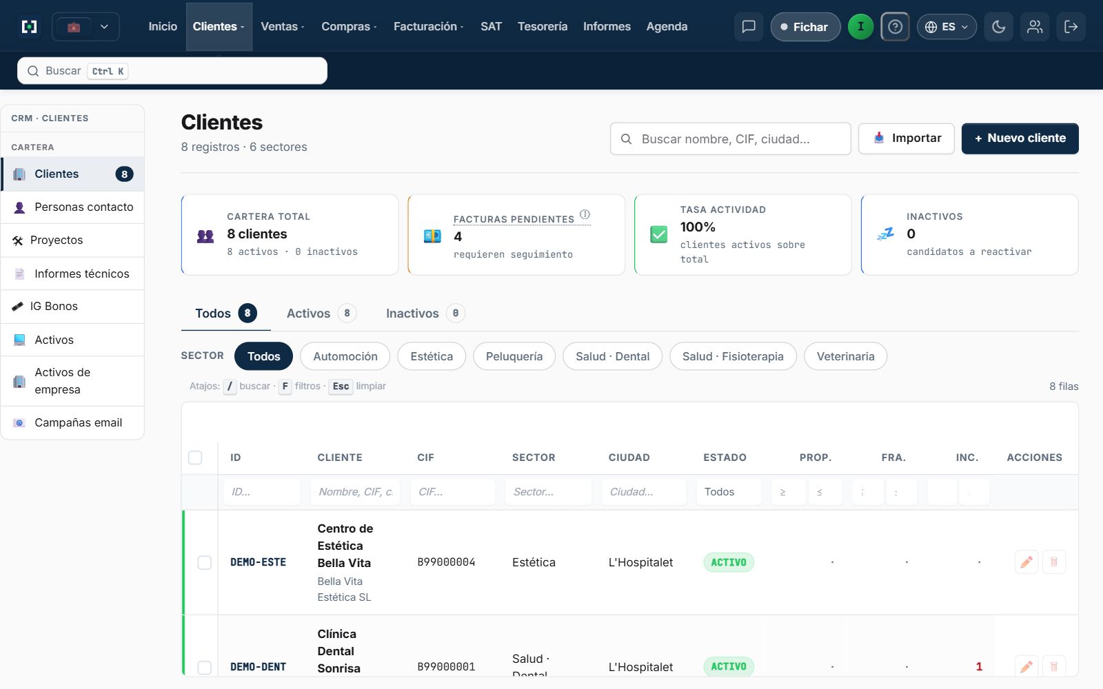 CRM y clientes · IG One